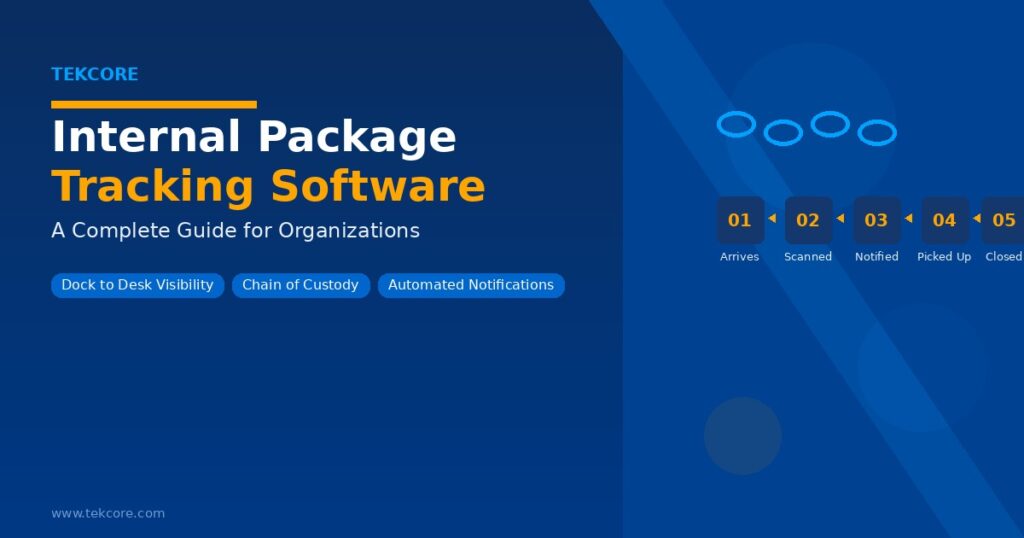Internal package tracking system
