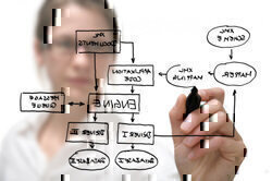 xml diagram