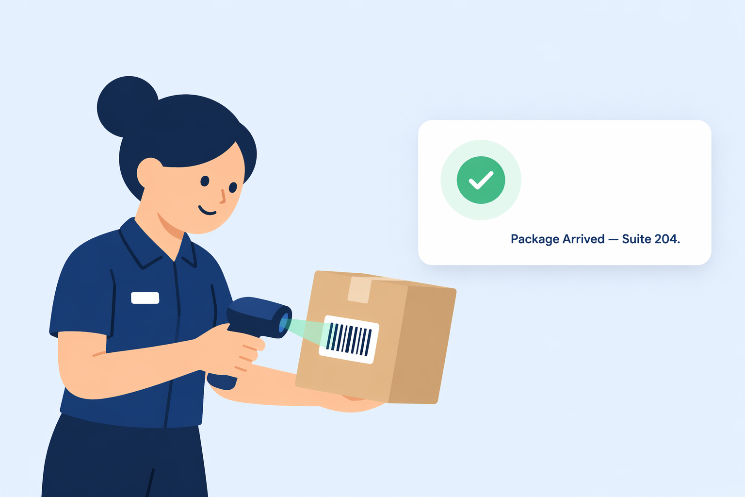 What is parcel management software - diagram of the complete parcel workflow from scan to signed pickup