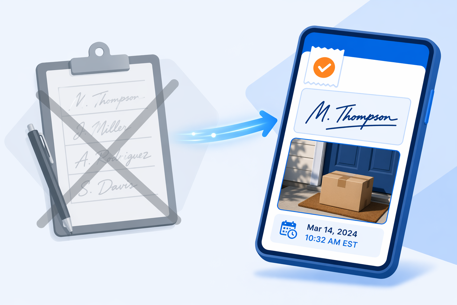 What is proof of delivery software: digital signature capture and delivery photo replacing a paper sign-in sheet